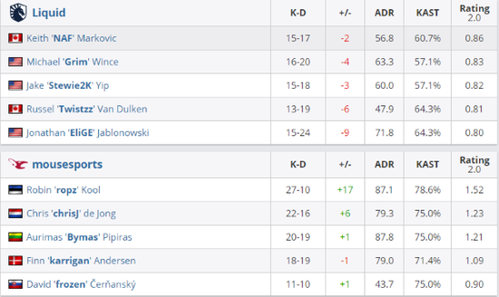 GMK M7 Ultra 经济实惠迷你 PC 支持 iGPU 和 eGPU