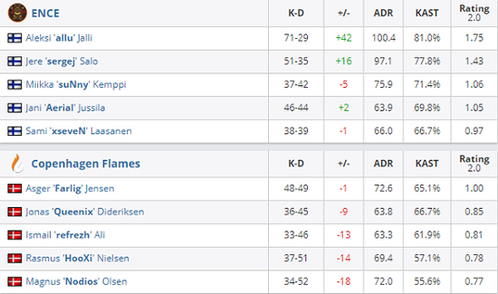 王者荣耀橘右京最佳出装与玩法指南